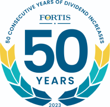 Fortis 50 years